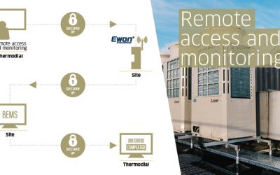 Building energy management: remote access and monitoring saves on PPM